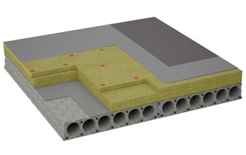 considerations of Big Mancot flat roofing insulation